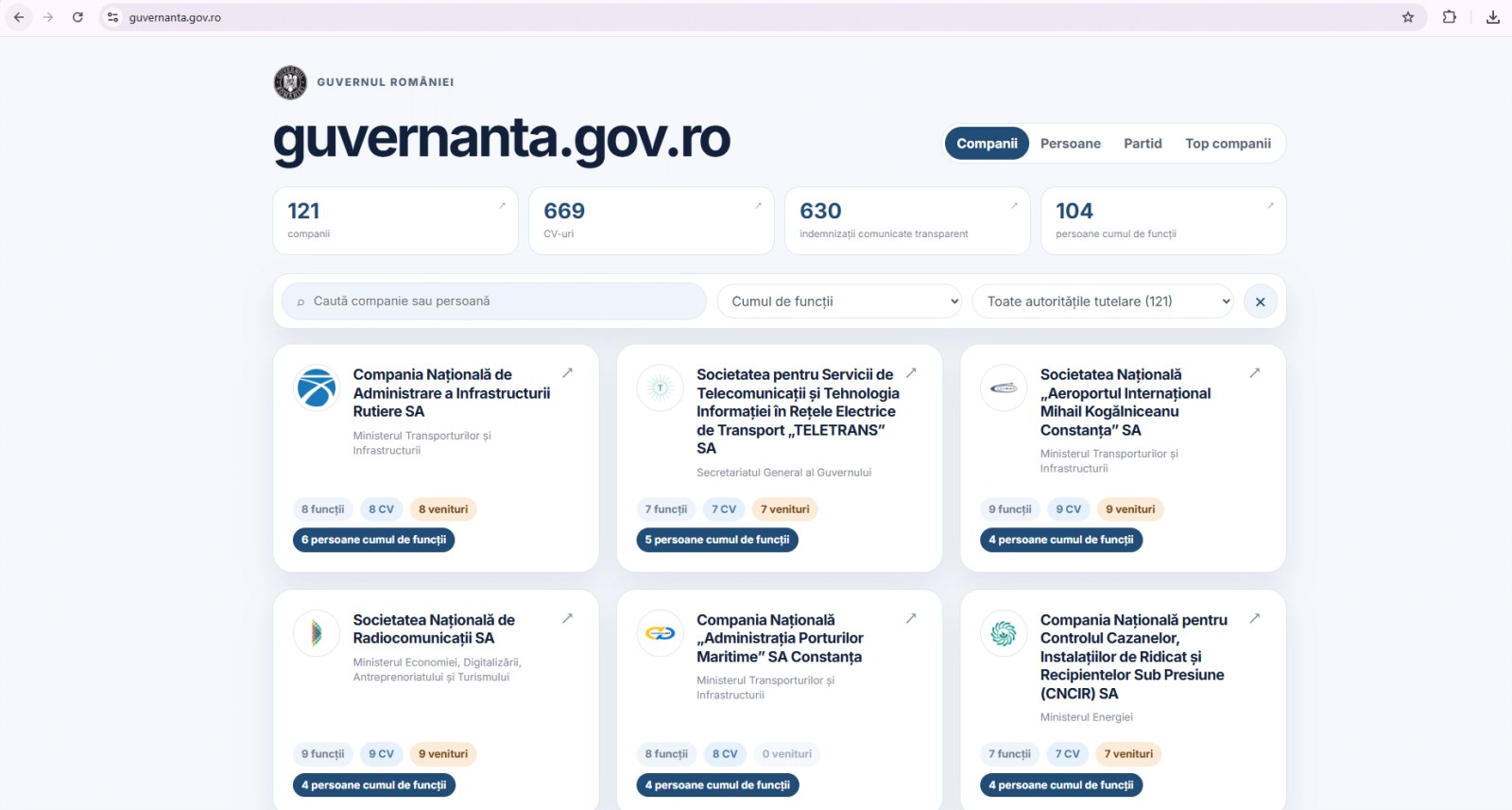 Veniturile directorilor companiilor de stat responsabile pentru infrastructura rutieră