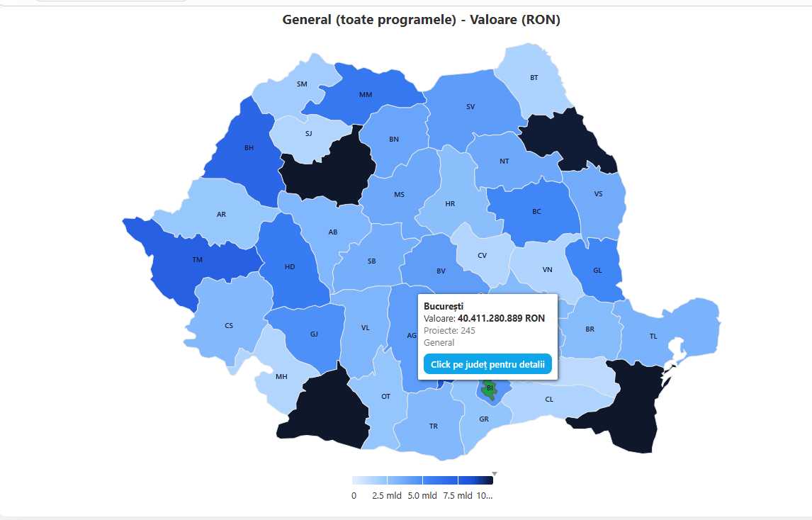Topurile proiectelor finanțate din fonduri de coeziune în România