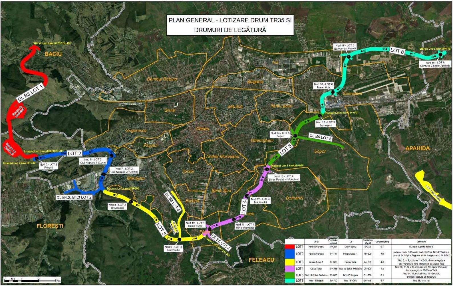 Centura Metropolitană Cluj-Napoca: Oferte pentru toate loturile, dar incertitudini la semnarea contractelor