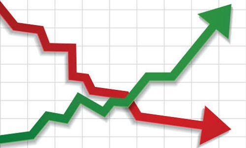 Economia României: Prognoze pentru 2026 și 2027