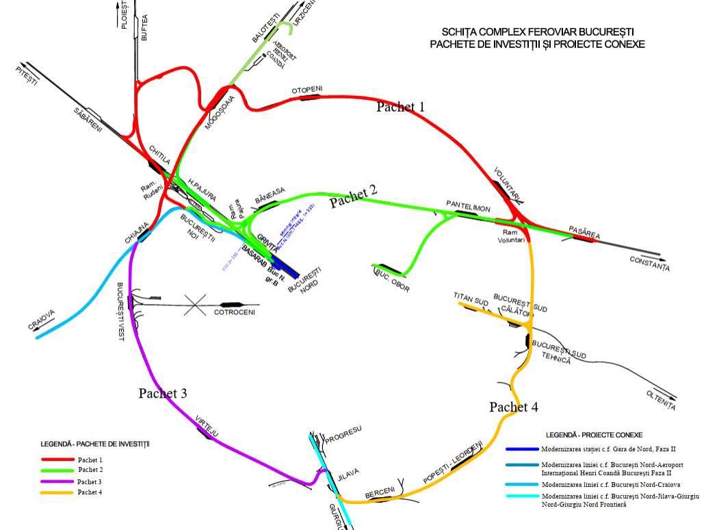 Investiție de 3,4 miliarde euro pentru modernizarea căii ferate în București și Ilfov