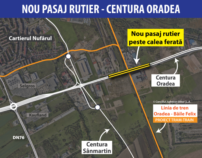 Porr Construct obtine contractul pentru un pasaj rutier, dar asteapta finantarea