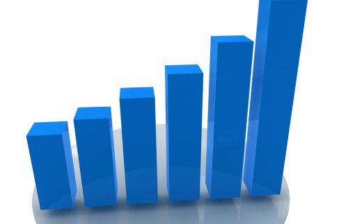 Increderea in economie a mai crescut, dar inca sunt conditii de recesiune