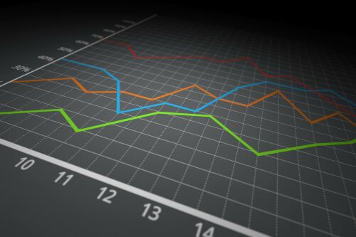 Bugetul de stat pe patru luni: Investitiile PNRR cresc cu peste treime, iar deficitul scade la jumatate